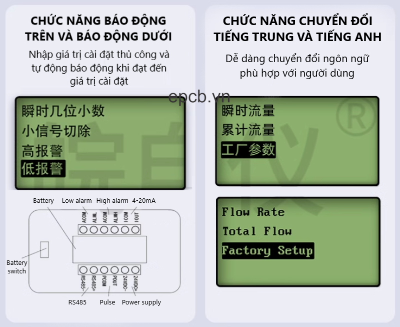 Cảm biến lưu lượng nước công nghiệp - Flow Meter