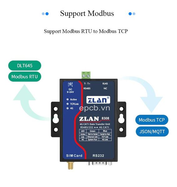 ZLAN8308 - Bộ chuyển đổi tín hiệu RS485/232 sang 4G
