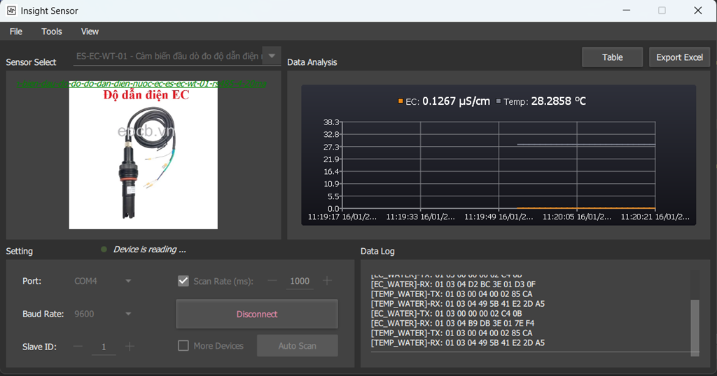 Vẽ biểu đồ và lưu trữ data logger ES-EC-WT-01 sử dụng Insight Sensor
