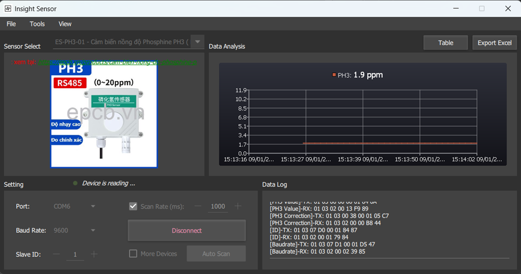 Vẽ biểu đồ và lưu trữa data logger ES-PH3-01 sử dụng Insight Sensor