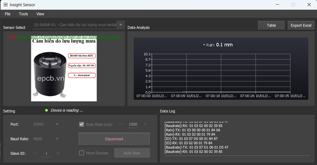 Vẽ biểu đồ và lưu trữ data logger ES-RAINF-01 sử dụng Insight Sensor