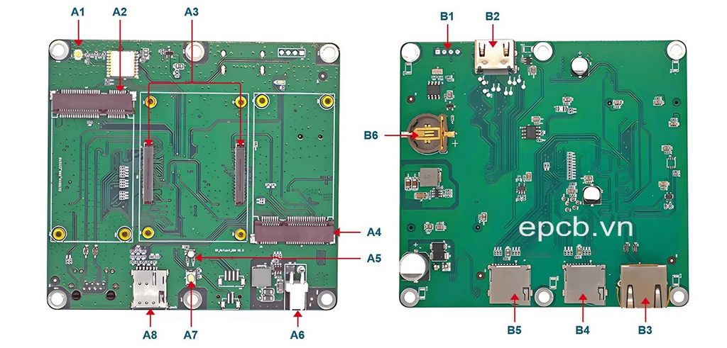 IoT Outdoor Gateway - EPCB-ED-GWL2110