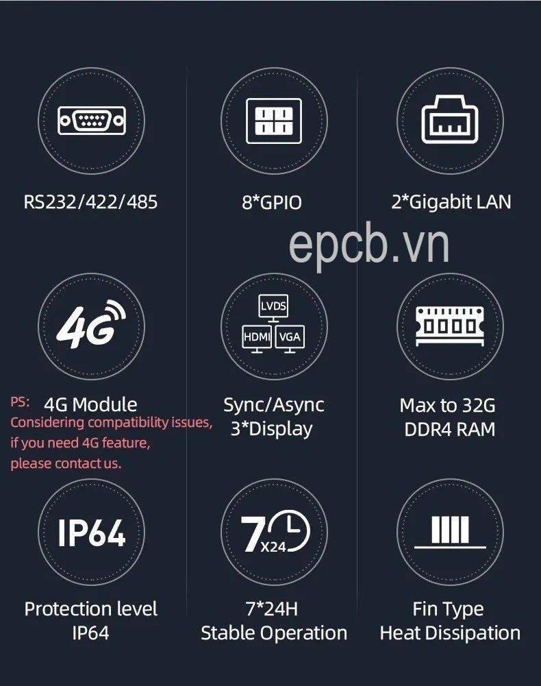 IPCE-I5-8250U Industrial Control Computer - Máy tính công nghiệp