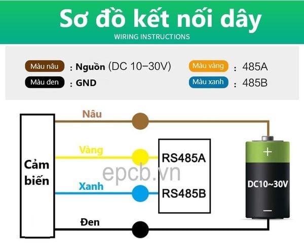 Cảm biến đo nồng độ khí CO2 ES-CO2-01 ( RS485 | 4-20mA | 0-10V )