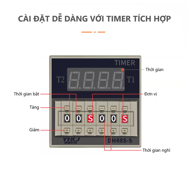 Loa thông báo cài đặt theo thời gian LTE-1081