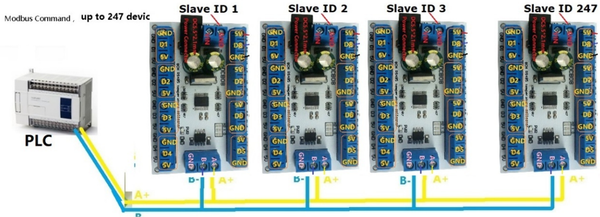 Mạch đọc 8 cảm biến nhiệt độ DS18B20 qua RS485 Modbus RTU  (R4DCB08)