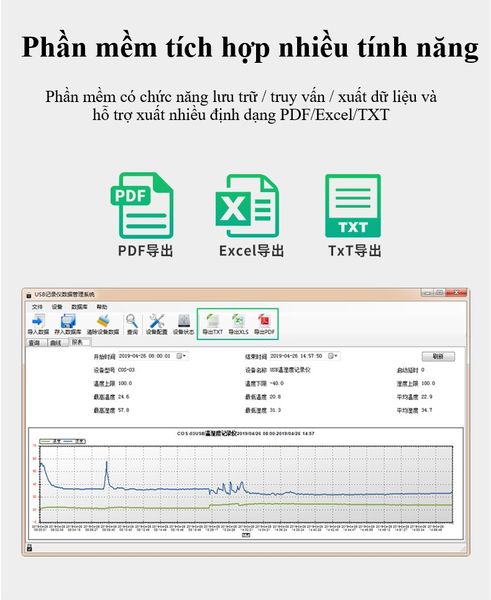 Đồng hồ hiển thị nhiệt độ, độ ẩm và lưu trữ dữ liệu EDL-TH01