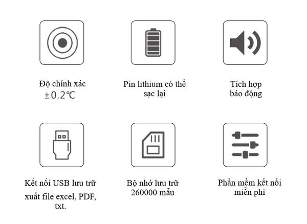 Đồng hồ hiển thị nhiệt độ, độ ẩm và lưu trữ dữ liệu EDL-TH01