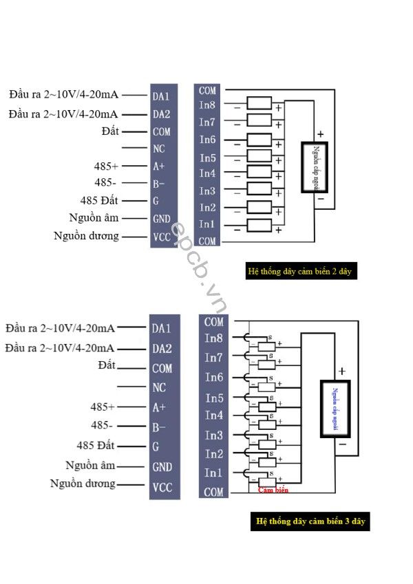 Module chuyển đổi tín hiệu 4-20mA/0-10V sang RS485 Modbus RTU MA02