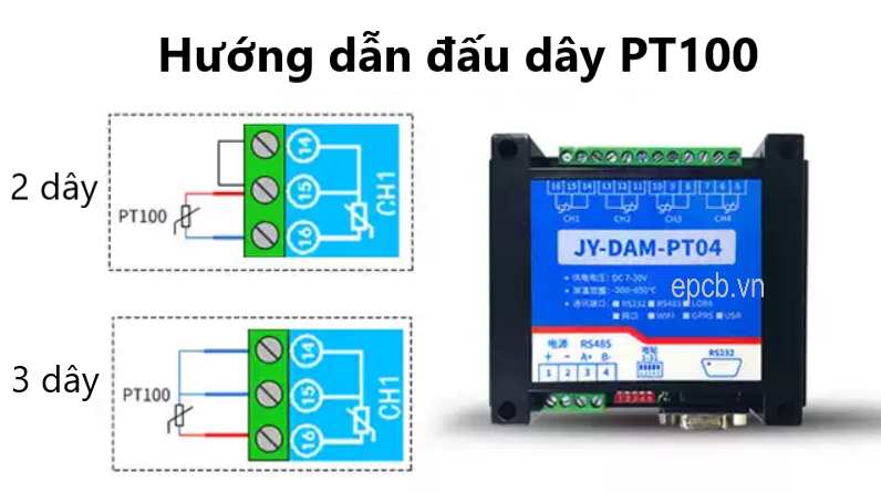 Module đọc nhiệt độ PT100 loại K sang RS485232-DAM-PT04