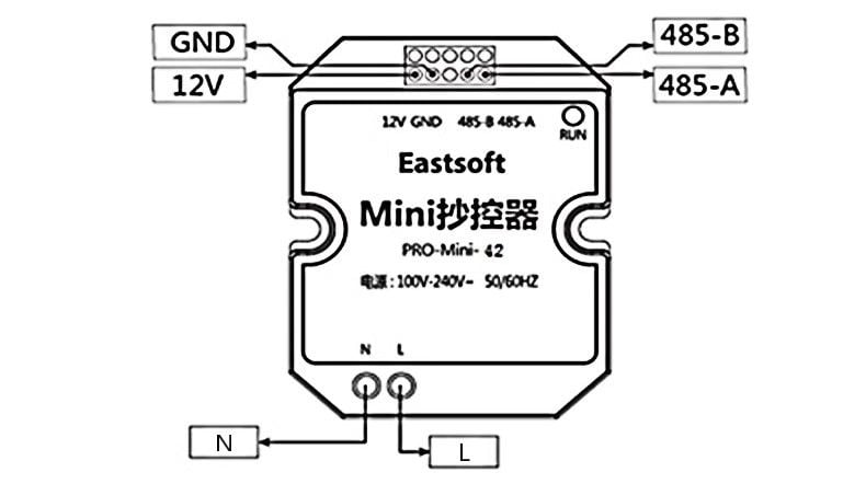 Bộ chuyển đổi RS485 sang Power-Line Communication 100-240VAC ES-PRO-MINI-PLC