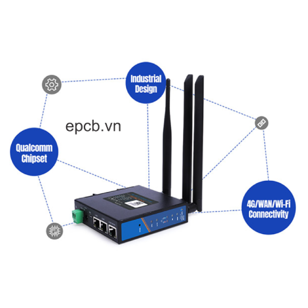 Bộ định tuyến công nghiệp router 3G4G WIFI 4G LTE USR-G806W