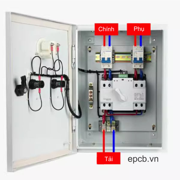 Tủ điện chuyển nguồn tự động ATS khối 1 pha 63A