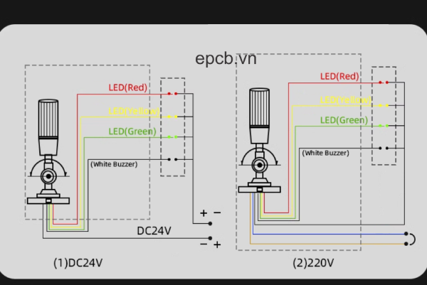 Đèn LED 3 màu cảnh báo chống cháy nổ máy CNC 24V