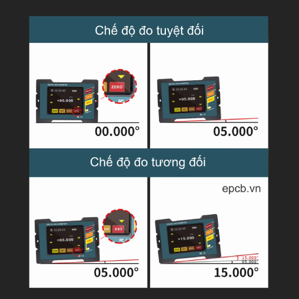 Máy đo độ nghiêng màn hình kỹ thuật số DMI815