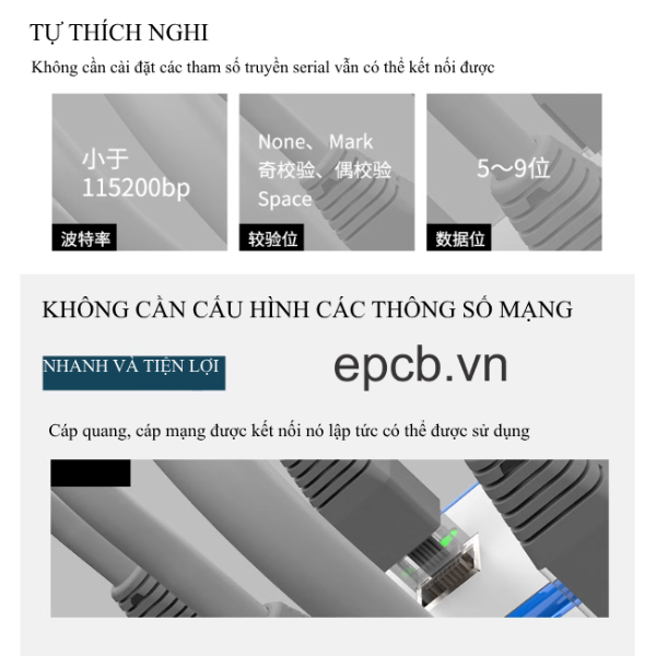 Bộ chuyển đổi RS485/422/232 sang Quang ZLAN9153