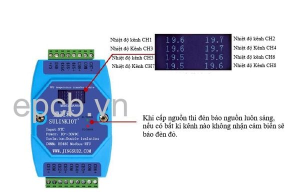 Module chuyển đổi cảm biến nhiệt độ NTC 10k 8 kênh sang RS485