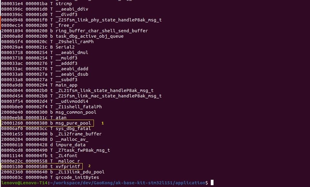 ak embedded base kit - symbol list tail