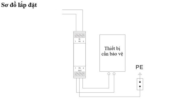 Thiết bị chống sét tín hiệu tương tự 4-20mA chống sét lan truyền RS-24/2S