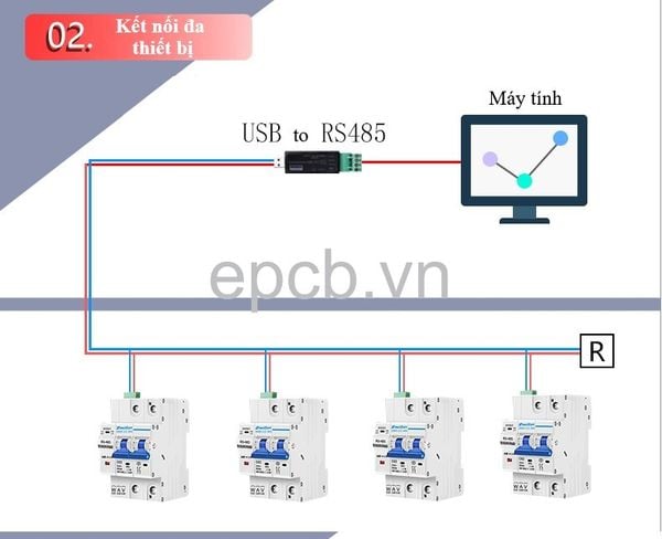 Thiết bị đóng cắt thông minh 1P, 2P, 3P giao tiếp RS485 Modbus RTU