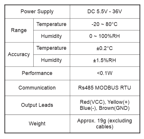 Thông số Cảm biến nhiệt độ, độ ẩm RS485 Modbus RTU ES35-SW (SHT35)