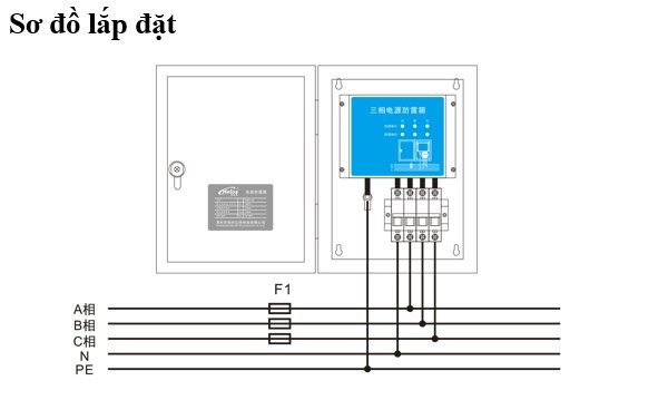 Tủ điện chống sét lan truyền 3 pha 380V 20kA