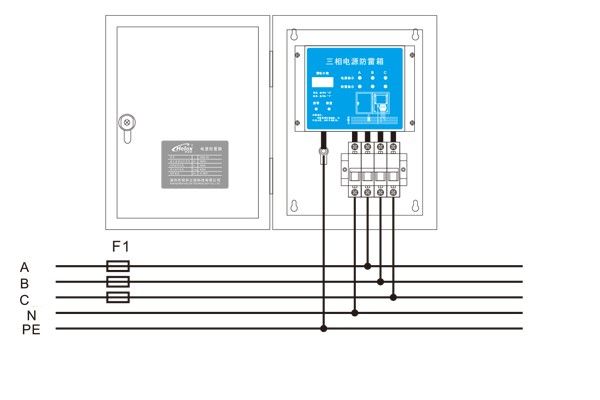 Tủ điện chống sét lan truyền 3 pha 380V 80kA tích hợp bộ đếm sét