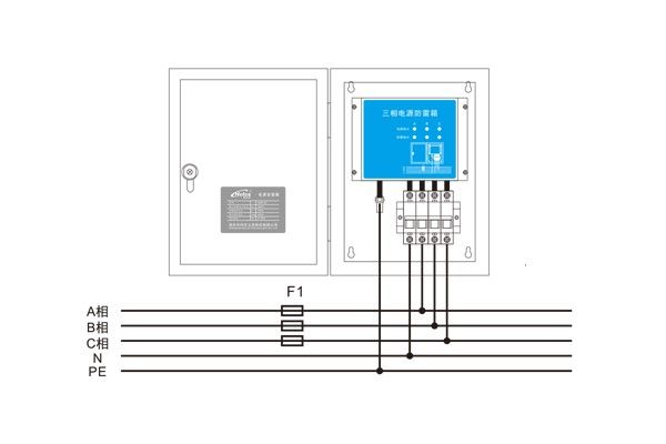 Tủ điện chống sét lan truyền 3 pha 380V 80kA