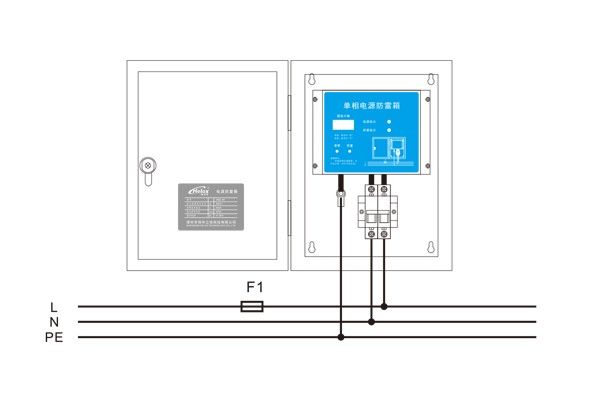 Tủ điện chống sét lan truyền thứ cấp 220V 80kA tích hợp bộ đếm sét