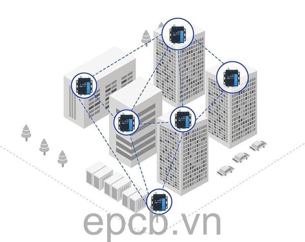 Bo Chuyen Doi RS232/RS485/Ethernet sang Mang Khong Day Swarm Mesh USR-FQ610