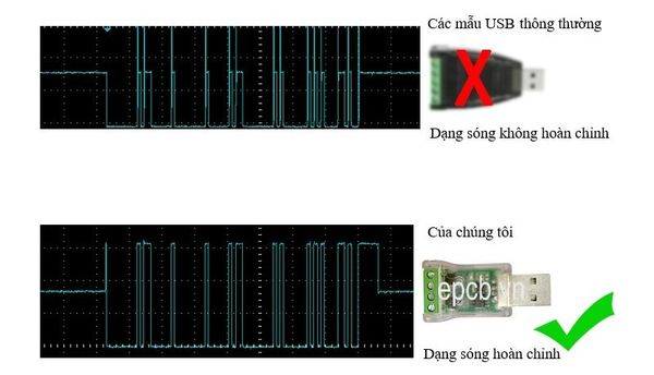 Mạch chuyển đổi USB to RS485 TVS (CH340)