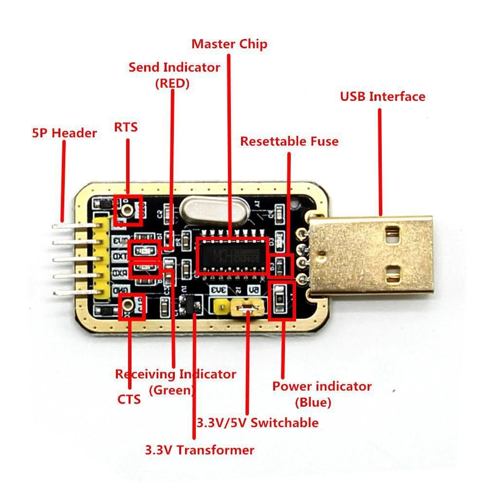 USB UART CH340 mạ vàng