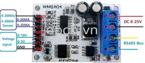 Mạch đọc điện thế 2 Kênh ( 0-5V, 0-10V ) , dòng điện 2 kênh ( 4-20MA )  ADC Modbus RTU kết nối PLC