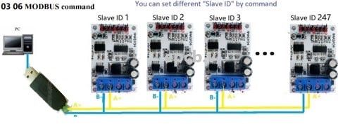 Mạch đọc điện thế 2 Kênh ( 0-5V, 0-10V ) , dòng điện 2 kênh ( 4-20MA )  ADC Modbus RTU kết nối PLC