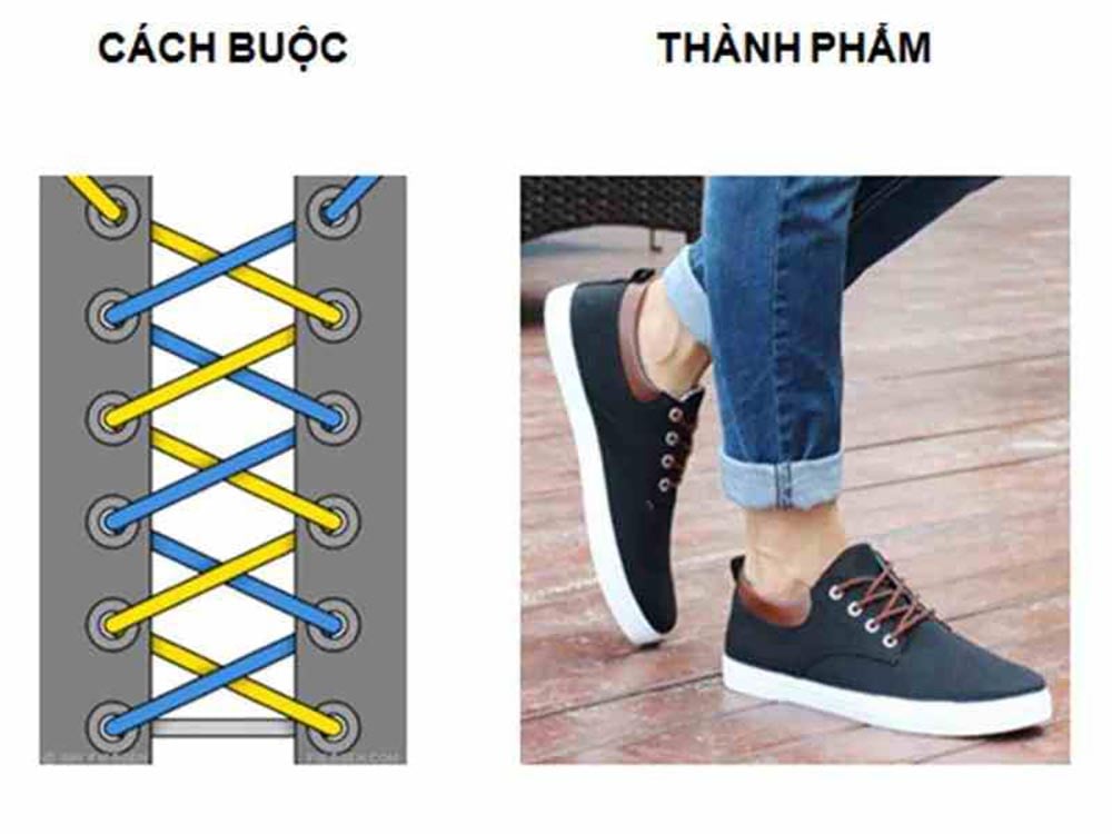 Cách buộc dây giày bảo hộ kiểu cổ điển