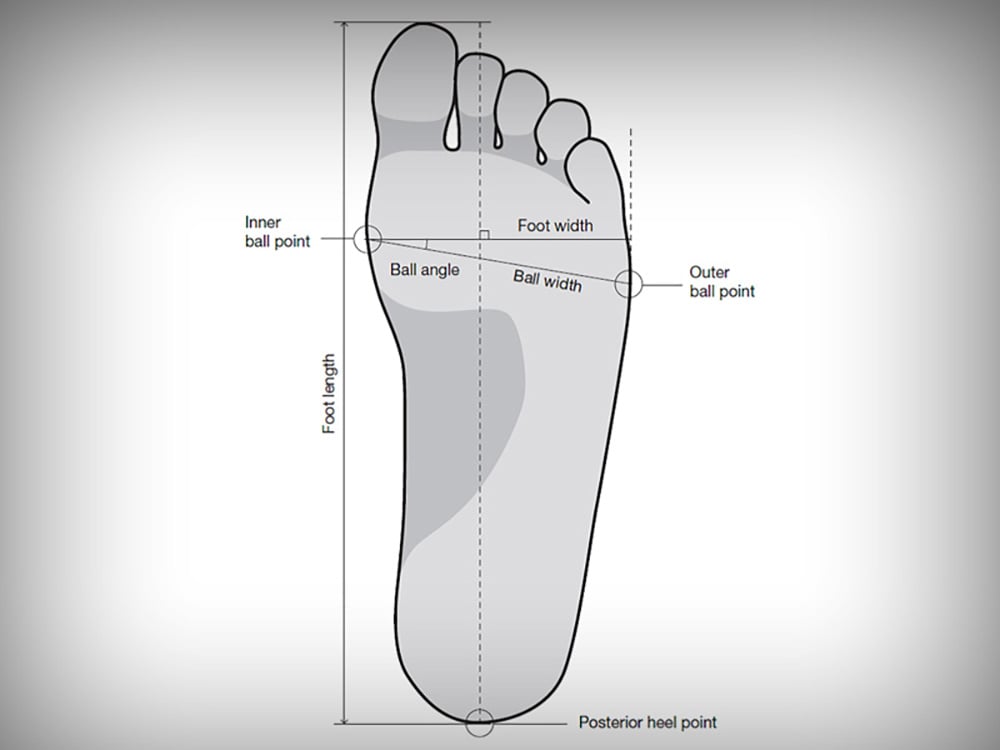 Chọn giày bóng đá theo bề rộng bàn chân của bạn