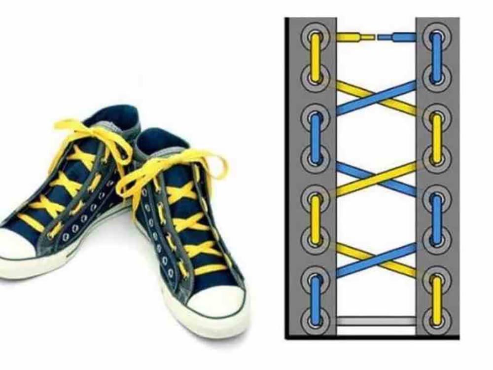 Cách buộc dây giày bảo hộ kiểu Lưới Ẩn