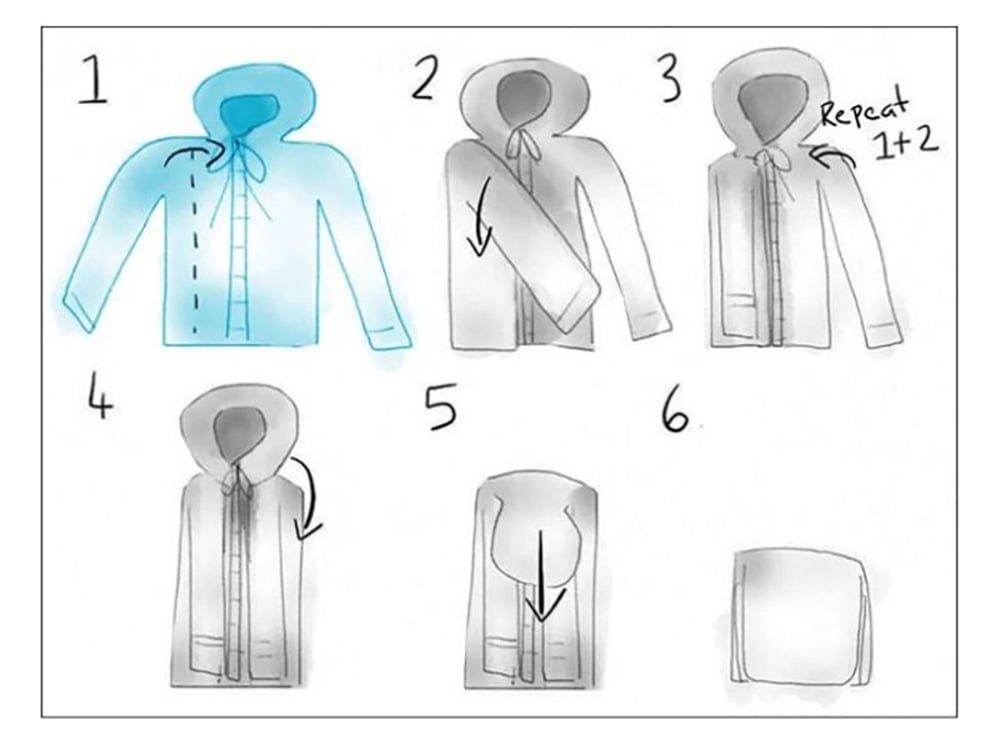 Cách gấp áo khoác theo kiểu quân đội