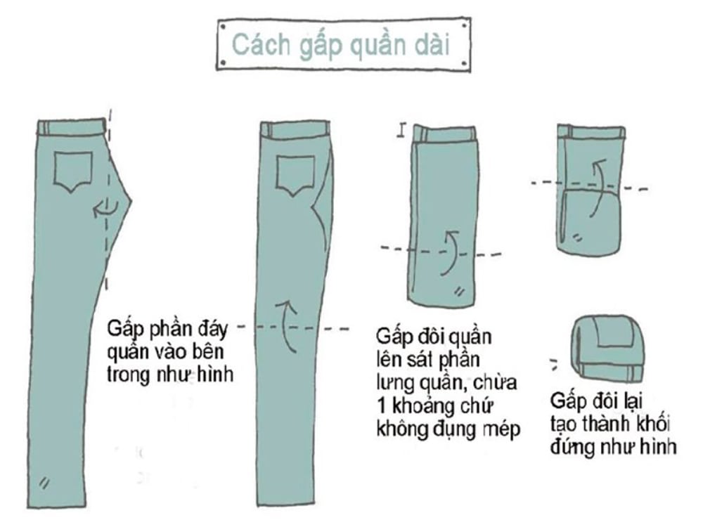 Cách gấp quần dài theo chuẩn quân đội