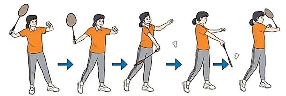 Cách phát cầu lông thấp tay
