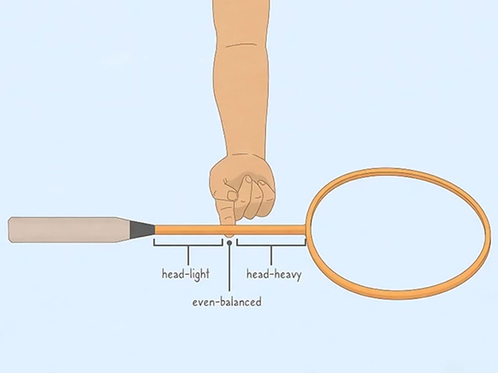 Balance Point – Cách đọc điểm cân bằng của vợt cầu lông