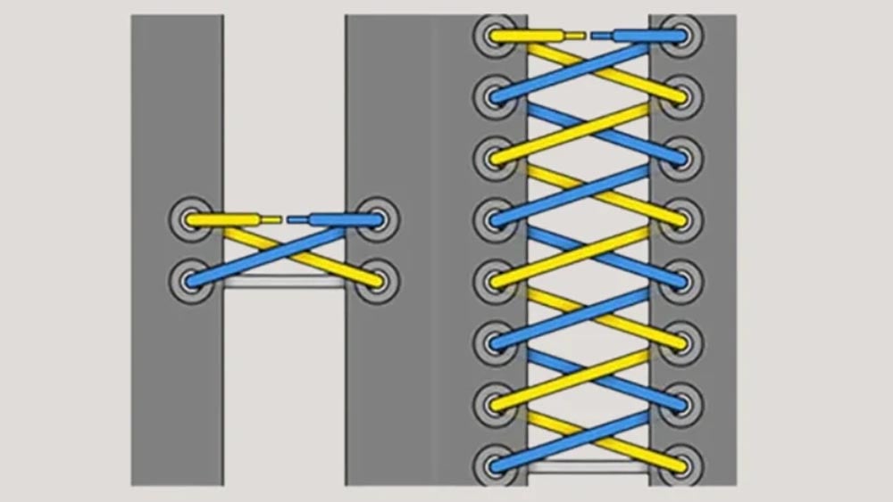 Criss Cross – Kiểu buộc dây chéo truyền thống