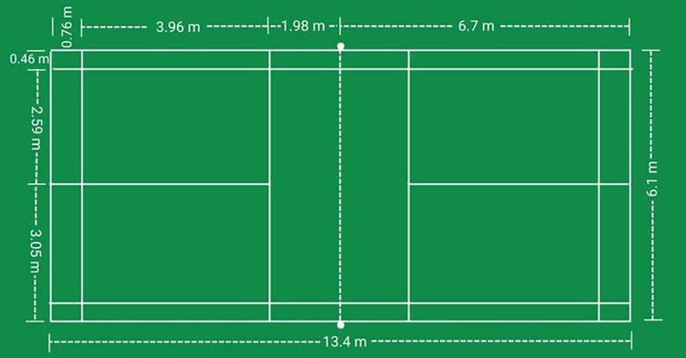 Kích thước tiêu chuẩn của sân đánh cầu lông đôi