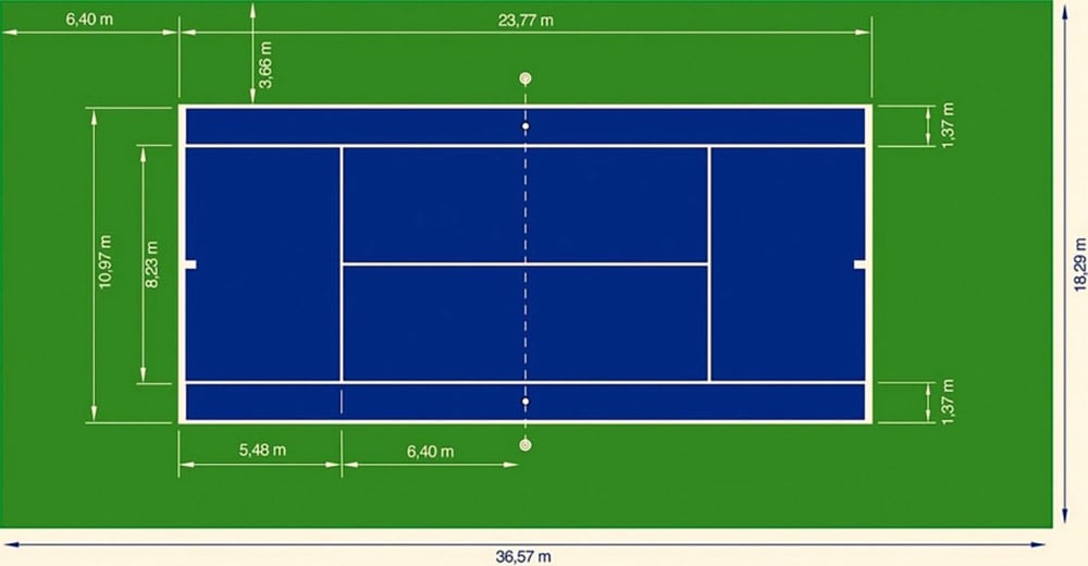 Kích thước sân Tennis