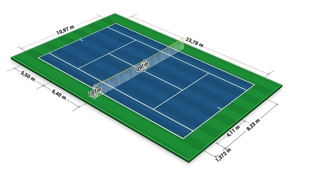 Luật Tennis đánh đơn