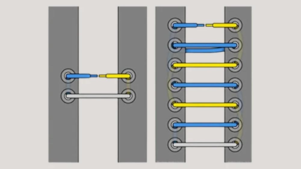 Straight Bar – Cách buộc dây thẳng hàng thanh lịch