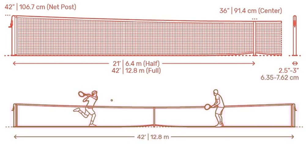 Thiết bị lưới trên sân thi đấu Tennis