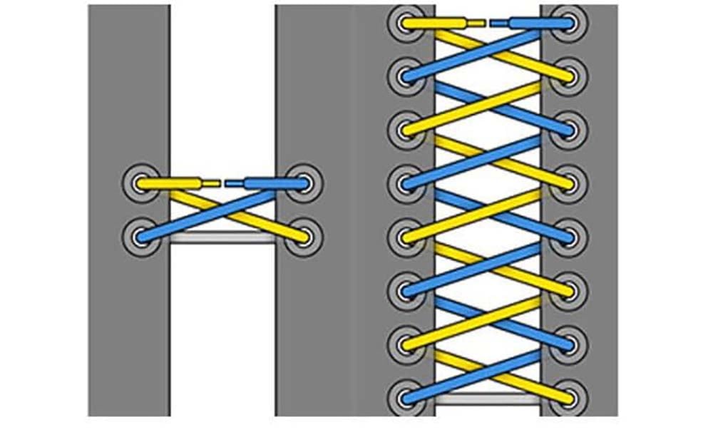 Kiểu buộc dây giày 6 lỗ dạng Criss Cross
