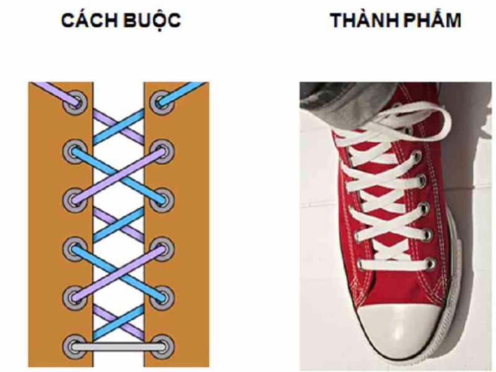 Cách buộc dây giày bảo hộ kiểu chữ thập kép