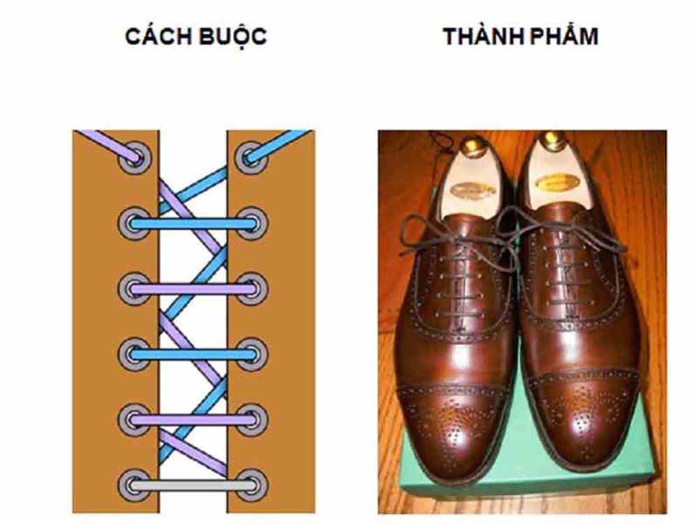 Cách buộc dây giày bảo hộ kiểu “Buộc thẳng” (Straight Bar)